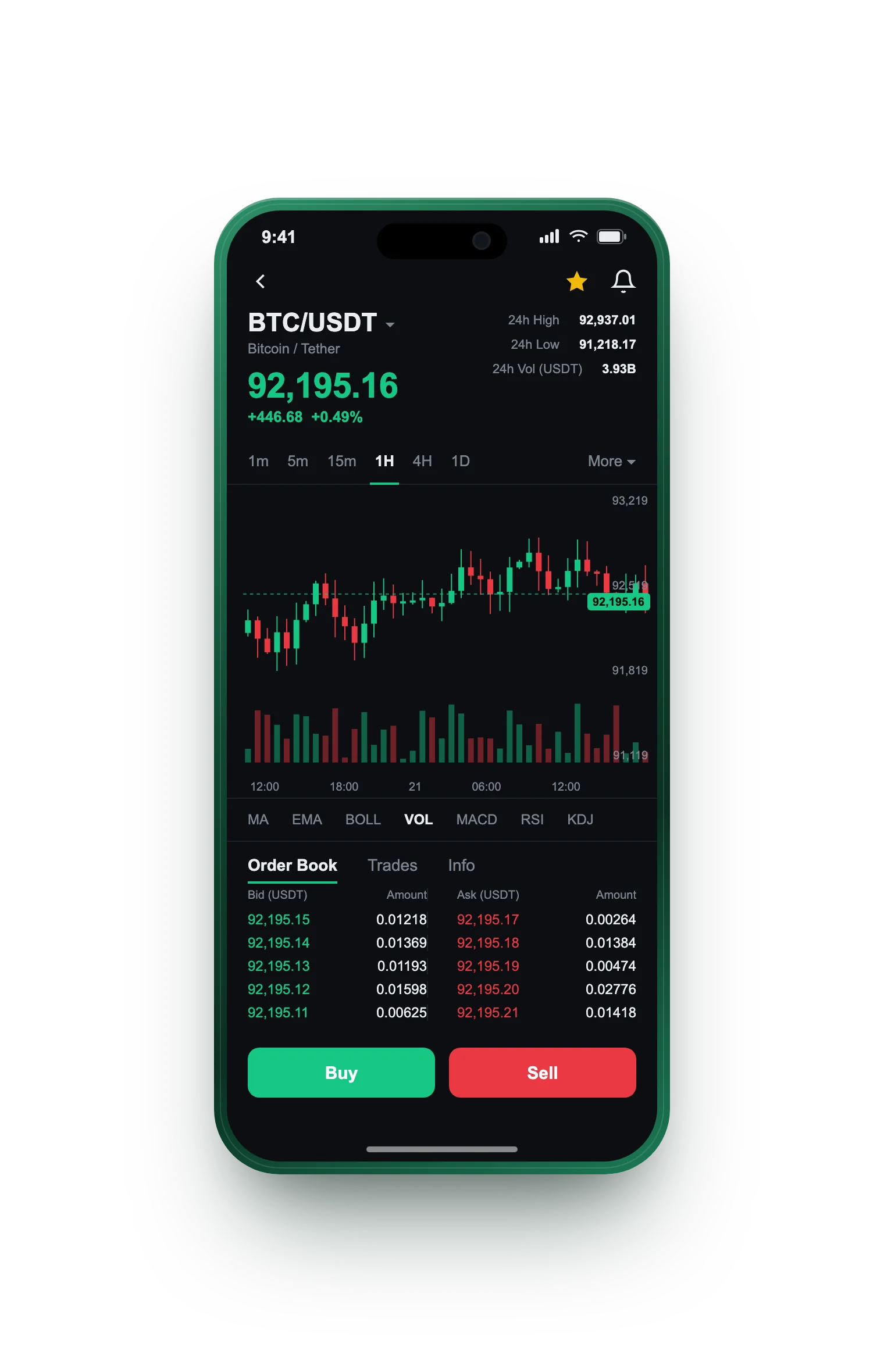 Latvijas Kapitāls — BTC/USDT live candlestick chart, order book and one-tap Buy/Sell on mobile